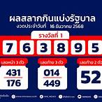 ตรวจหวยงวดที่ 16